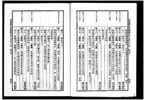 [下载][棠溪陈氏宗谱_6卷]浙江.棠溪陈氏家谱_十.pdf