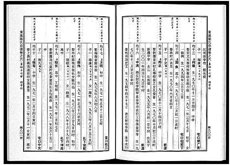 [下载][棠溪陈氏宗谱_6卷]浙江.棠溪陈氏家谱_十一.pdf