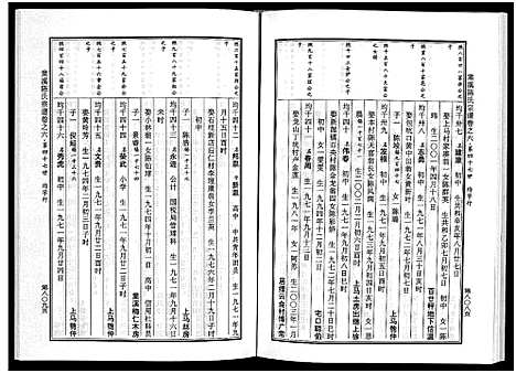 [下载][棠溪陈氏宗谱_6卷]浙江.棠溪陈氏家谱_十一.pdf