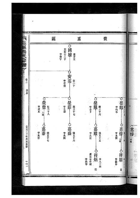 [下载][杨氏宗谱_13卷]浙江.杨氏家谱_三.pdf