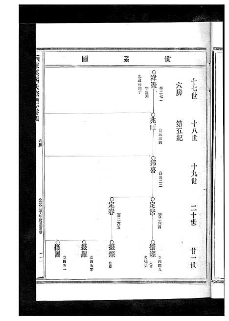 [下载][杨氏宗谱_13卷]浙江.杨氏家谱_五.pdf