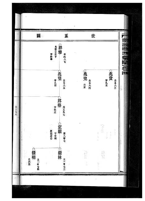 [下载][杨氏宗谱_13卷]浙江.杨氏家谱_六.pdf