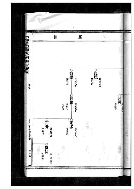 [下载][杨氏宗谱_13卷]浙江.杨氏家谱_六.pdf