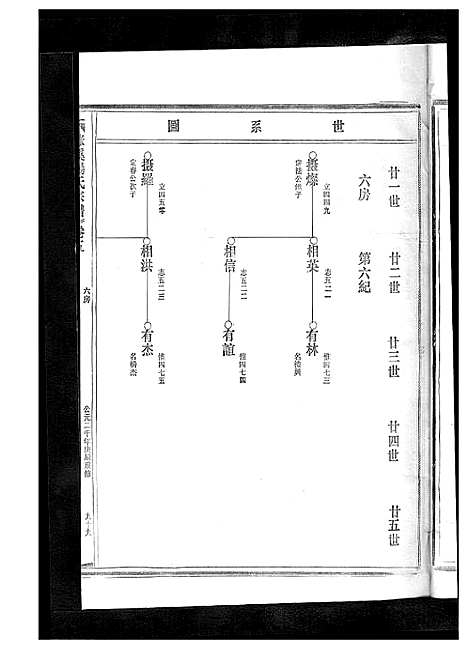 [下载][杨氏宗谱_13卷]浙江.杨氏家谱_七.pdf