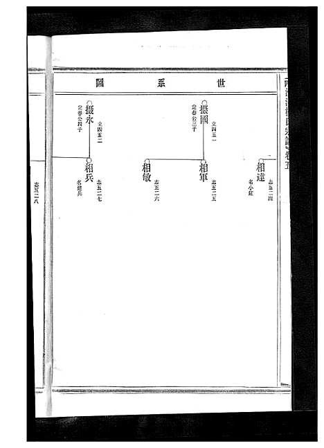 [下载][杨氏宗谱_13卷]浙江.杨氏家谱_七.pdf