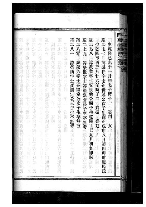 [下载][杨氏宗谱_13卷]浙江.杨氏家谱_十.pdf