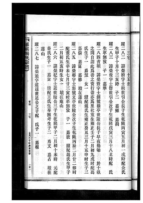 [下载][杨氏宗谱_13卷]浙江.杨氏家谱_十.pdf