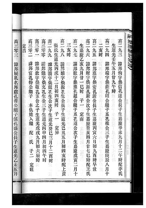 [下载][杨氏宗谱_13卷]浙江.杨氏家谱_十二.pdf