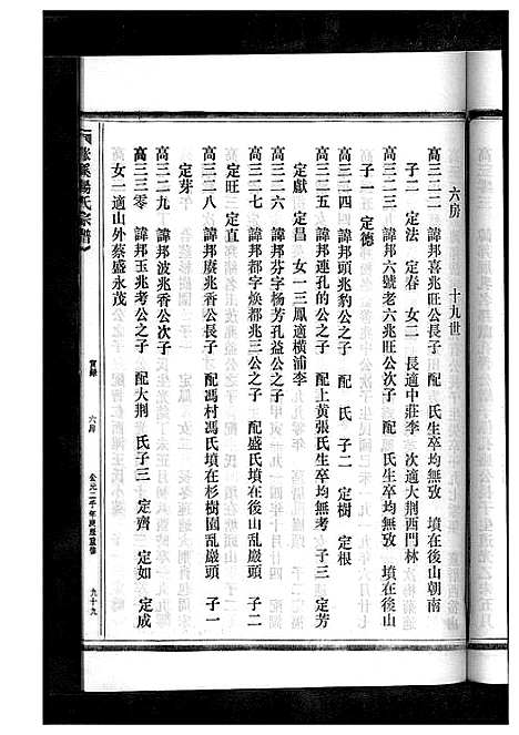 [下载][杨氏宗谱_13卷]浙江.杨氏家谱_十二.pdf