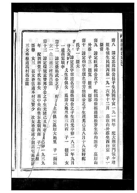 [下载][杨氏宗谱_13卷]浙江.杨氏家谱_十三.pdf