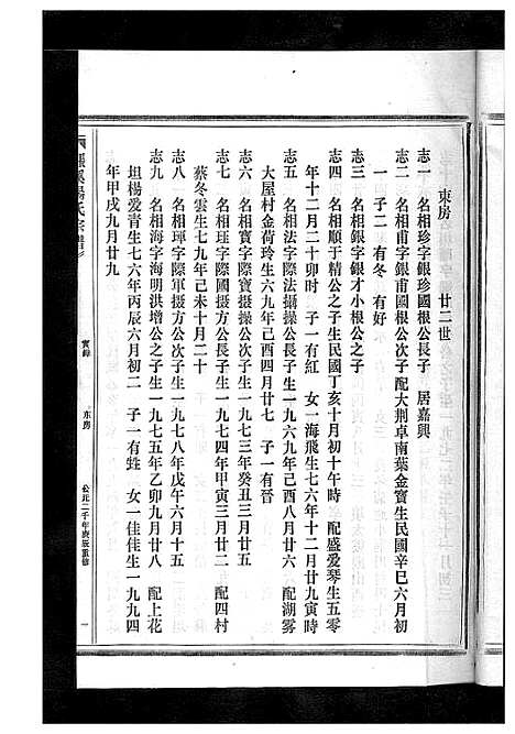 [下载][杨氏宗谱_13卷]浙江.杨氏家谱_十五.pdf