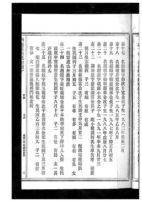 [下载][杨氏宗谱_13卷]浙江.杨氏家谱_十五.pdf