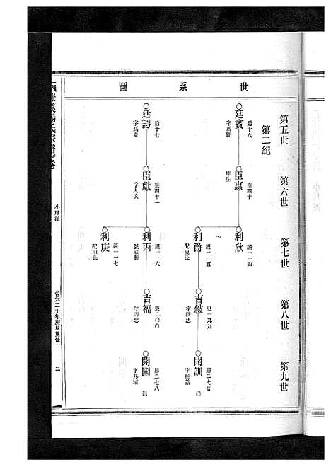 [下载][杨氏宗谱_13卷]浙江.杨氏家谱_十七.pdf