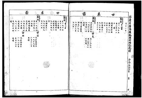 [下载][杨氏宗谱总谱_不分卷]浙江.杨氏家谱_二.pdf