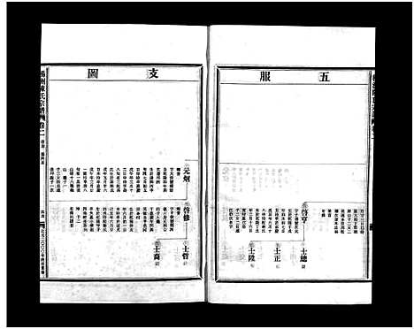 [下载][杨洲陈氏宗谱_3卷首1卷]浙江.杨洲陈氏家谱_二.pdf