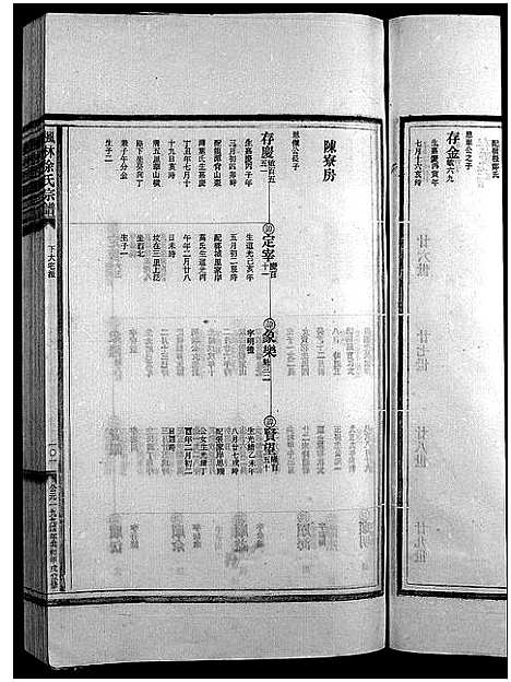 [下载][枫林徐氏宗谱_不分卷]浙江.枫林徐氏家谱_二.pdf