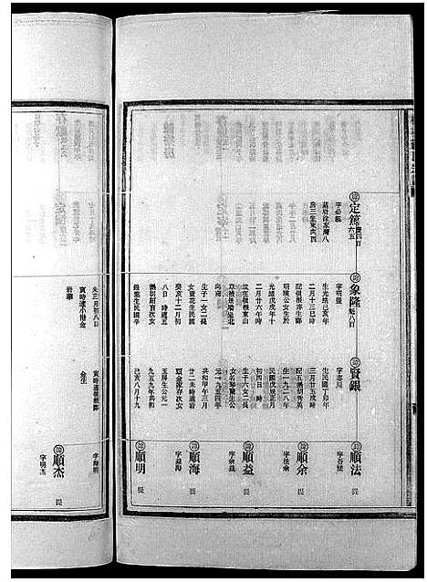 [下载][枫林徐氏宗谱_不分卷]浙江.枫林徐氏家谱_二.pdf