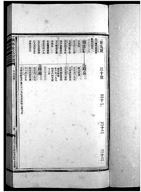 [下载][枫林徐氏宗谱_不分卷]浙江.枫林徐氏家谱_三.pdf