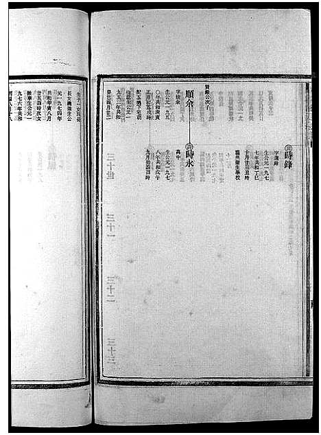 [下载][枫林徐氏宗谱_不分卷]浙江.枫林徐氏家谱_三.pdf