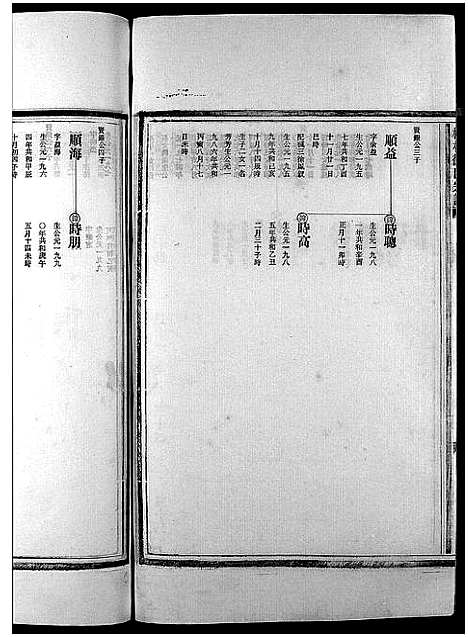 [下载][枫林徐氏宗谱_不分卷]浙江.枫林徐氏家谱_三.pdf