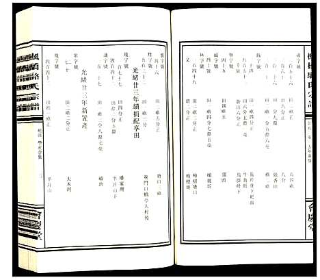 [下载][枫桥骆氏宗谱]浙江.枫桥骆氏家谱_五.pdf