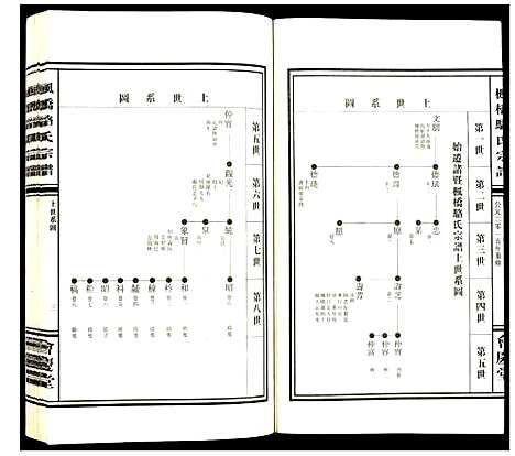 [下载][枫桥骆氏宗谱]浙江.枫桥骆氏家谱_七.pdf