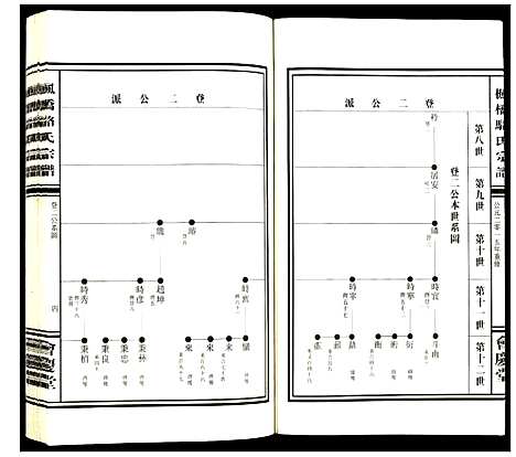 [下载][枫桥骆氏宗谱]浙江.枫桥骆氏家谱_七.pdf