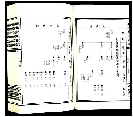 [下载][枫桥骆氏宗谱]浙江.枫桥骆氏家谱_八.pdf