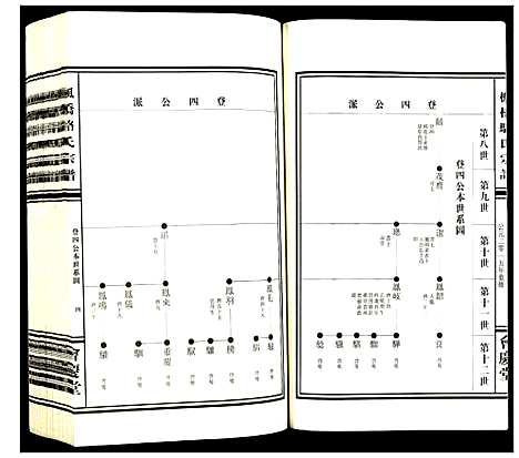 [下载][枫桥骆氏宗谱]浙江.枫桥骆氏家谱_八.pdf