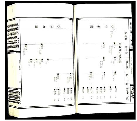 [下载][枫桥骆氏宗谱]浙江.枫桥骆氏家谱_九.pdf