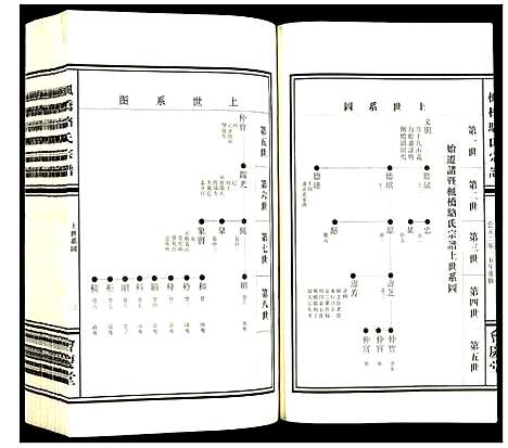 [下载][枫桥骆氏宗谱]浙江.枫桥骆氏家谱_十.pdf