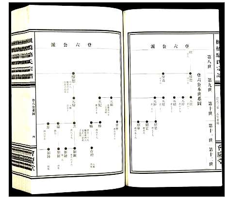 [下载][枫桥骆氏宗谱]浙江.枫桥骆氏家谱_十.pdf