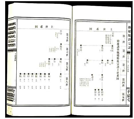 [下载][枫桥骆氏宗谱]浙江.枫桥骆氏家谱_十二.pdf