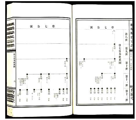 [下载][枫桥骆氏宗谱]浙江.枫桥骆氏家谱_十二.pdf