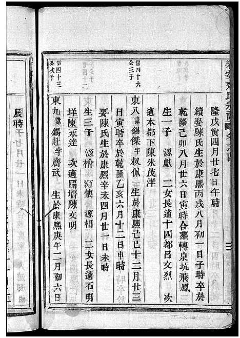 [下载][乐安齐氏宗谱_7卷]浙江.乐安齐氏家谱_四.pdf