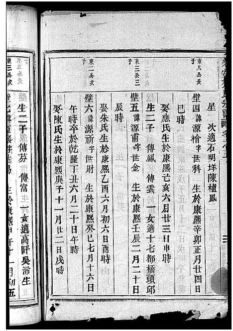 [下载][乐安齐氏宗谱_7卷]浙江.乐安齐氏家谱_五.pdf