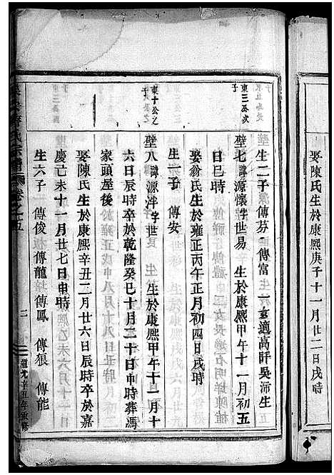 [下载][乐安齐氏宗谱_7卷]浙江.乐安齐氏家谱_五.pdf