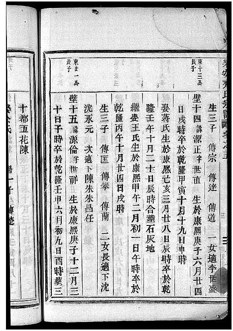 [下载][乐安齐氏宗谱_7卷]浙江.乐安齐氏家谱_五.pdf