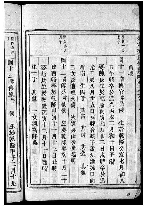 [下载][乐安齐氏宗谱_7卷]浙江.乐安齐氏家谱_六.pdf