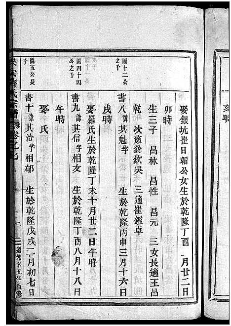 [下载][乐安齐氏宗谱_7卷]浙江.乐安齐氏家谱_七.pdf