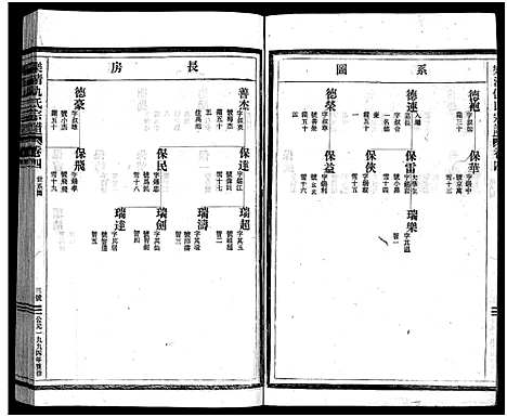 [下载][乐清仇氏大宗谱_10卷_附1卷]浙江.乐清仇氏大家谱_五.pdf