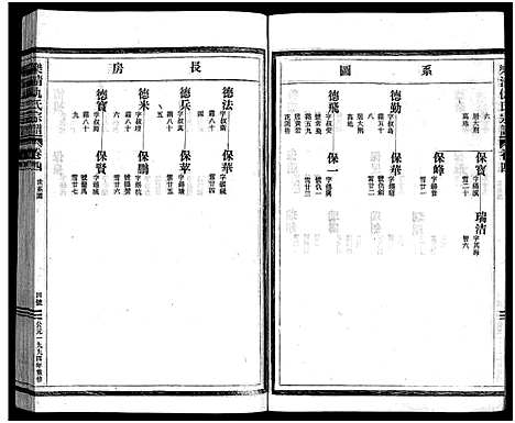 [下载][乐清仇氏大宗谱_10卷_附1卷]浙江.乐清仇氏大家谱_五.pdf