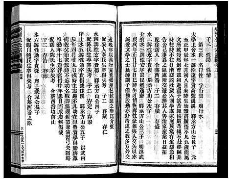 [下载][乐清仇氏大宗谱_10卷_附1卷]浙江.乐清仇氏大家谱_六.pdf