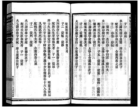 [下载][乐清仇氏大宗谱_10卷_附1卷]浙江.乐清仇氏大家谱_六.pdf