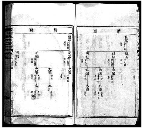 [下载][乐清仇氏大宗谱_7卷]浙江.乐清仇氏大家谱_三.pdf