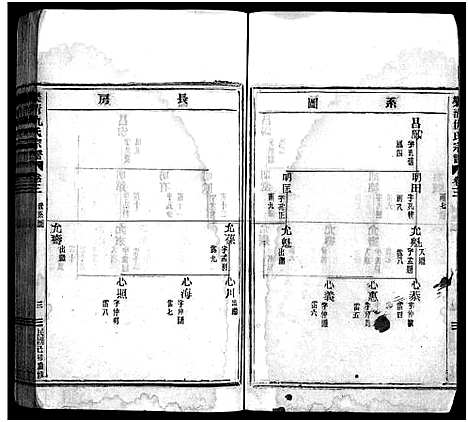 [下载][乐清仇氏大宗谱_7卷]浙江.乐清仇氏大家谱_三.pdf