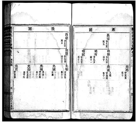 [下载][乐清仇氏大宗谱_7卷]浙江.乐清仇氏大家谱_三.pdf