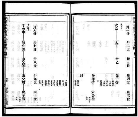 [下载][乐清卓屿南孔氏宗谱_5卷_含卷首]浙江.乐清卓屿南孔氏家谱_二.pdf