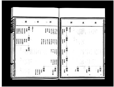 [下载][乐清南充陈氏宗谱_5卷_又1卷]浙江.乐清南充陈氏家谱_五.pdf