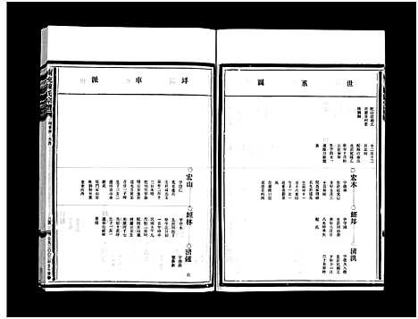 [下载][乐清南充陈氏宗谱_5卷_又1卷]浙江.乐清南充陈氏家谱_五.pdf